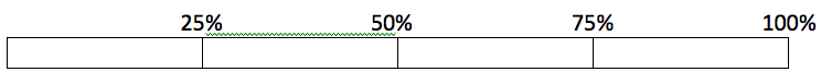 how to track your progress toward a goal