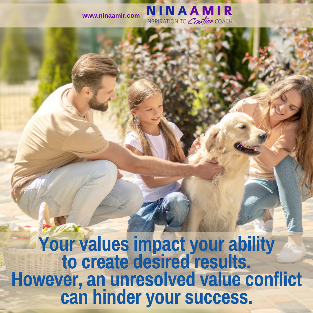 Value conflicts impact results